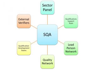 computing-committees